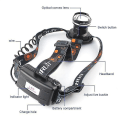 Miniatyrbillede 2 af 4: 2190 T6 LED Pandelamp 3 Tilstande Zoom 3000lm Hovedlygte