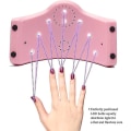 Miniatyrbillede 2 af 4: Flawless Uv Led Neglelampe Gel Polish Tørrer Mini 18w