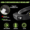 Miniatyrbillede 4 af 5: Sensor Pandelamper LED Hovedlampe Lommelygte USB Genopladelig Hovedlygte Med Indbygget Batteri B Packing