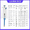 Miniatyrbillede 5 af 5: Larksci Lab Pipette Enkeltkanals Justerbar Mikropipette