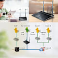 Miniatyrbillede 3 af 5: Asus RT-N12+ Wifi Router 300 Mbps WPS VPN 2 Antenne
