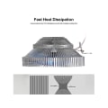 Miniatyrbild 4 av 5: Hydraulisk Kylare Värmeledarrör Fläkt Tyst Radiator Radiator Ersättning För Plattform (1 Styck)