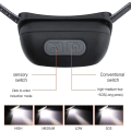 Miniatyrbillede 2 af 5: Kraftfuld 250 Lumen USB Genopladelig LED Pandelampe Med Bevægelsessensor