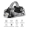 Miniatyrbilde 3 av 5: Infrarød Sensor LED Hodelykt Zoombar Rotasjon Hodelykt
