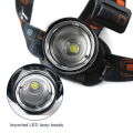 Miniatyrbillede 3 af 4: 2190 T6 LED Pandelamp 3 Tilstande Zoom 3000lm Hovedlygte