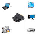 Miniatyrbillede 2 af 5: DVI Han (24+1) til HDMI Hun (19-pin) Adapter Guld