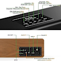 Miniatyrbillede 5 af 5: 80W Hjemmebio Portable Bluetooth Højttaler Soundbar