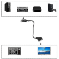 Pikkukuva 5 / 5: HDMI-Scart-kaapeli, pituus 1 m