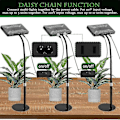 Miniatyrbilde 5 av 5: Bordlampe for plantevekst 200W, skrivebordslampe for innendørs planter, UV-IR fullspektrum plantevekstlampe med justerbar høyde