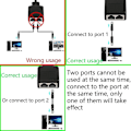 Miniatyrbillede 4 af 5: Netværks RJ45 1 til 2 Han-Hun Dobbelt 15cm Switch