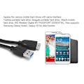 Miniatyrbilde 3 av 5: Vention A48 Micro USB 3.0 Data- og ladekabel for overføring