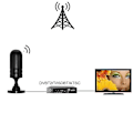 Miniatyrbilde 2 av 5: HD Antenne Digital HDTV DVB-T2 DVB-T ATSC ISDBT TV Antenne