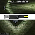 Miniatyrbilde 4 av 4: LED Hodelykt Bevegelsessensor 4 Moduser Camping Løping Sykling
