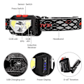 Pikkukuva 2 / 5: 80 000 lm Tehokas LED-otsalamppu Sensori USB Latautuva Taskulamppu