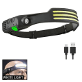 Miniatyrbillede 1 af 5: Sensor Pandelamper LED Hovedlampe Lommelygte USB Genopladelig Hovedlygte Med Indbygget Batteri c Packing