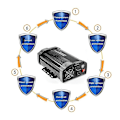Miniatyrbillede 1 af 5: P1000c 1000W Bilstrømsomformer DC12V AC110V Solcelleomformer