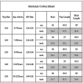 Miniatyrbilde 5 av 5: Encanto Mirabel Fancy Up Kostyme for Jenter 7-8 Years