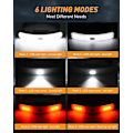 Miniatyrbilde 2 av 5: Laderbar hodelykt, 2000mah med IPX5 indikator LED-hodelykt for fiske
