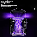 Pikkukuva 4 / 5: Hyönteisten ja kärpästen sähköinen hyönteispyydystin - Bug Zapper