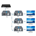 Miniatyrbillede 5 af 5: HDMI-forlænger over koaksialkabel 1080P 60Hz 328-1640ft