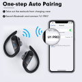 Pikkukuva 2 / 5: Urheilukorvatyynyt, langattomat Bluetooth 5.1 -kuulokkeet, syvä basso