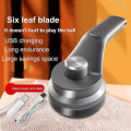 Miniatyrbillede 3 af 5: Stof-fnugfjernere, Elektrisk fnugfjernere, Amazon Shaver Tøj Debriser