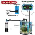 Miniatyrbillede 1 af 5: PH TDS Meter EC ORP Temp Vandkvalitetsdetektor
