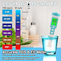 Pikkukuva 4 / 5: ORAPXI Pool Salinity Tester 5 in 1 Digital Saltwater pH ja suolapitoisuuden mittari Pool pH ja suolapitoisuuden testilahja perheelle / ystävälle ssxj