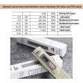 Miniatyrbillede 5 af 5: Kinyooo TDS-tester, multifunktionel digital, vandhårdhedstester, til drikkevand, hydroponics, havearbejde, akvarier, swimmingpools og spabade (tester ikke PH)