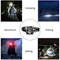Miniatyrbillede 2 af 5: Hovedlampe Lommelygte Super Lys Hovedlampe med Infrarød Sensor Roterbar Zoom Forlygte Indbygget Genopladelig Lithiumbatteri til Ekspedition Cykling