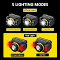 Miniatyrbillede 5 af 5: Hovedlampe Lommelygte Super Lys Hovedlampe med Infrarød Sensor Roterbar Zoom Forlygte Indbygget Genopladelig Lithiumbatteri til Ekspedition Cykling