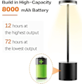 Miniatyrbillede 2 af 5: Sunrain trådløse bordlamper, Hapfish 8000mah genopladelig LED-bordlampe med fjernbetjening, 3 farvetilstande, moderne batteridrevne lamper til soveværelse