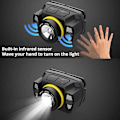 Miniatyrbillede 4 af 5: Hovedlampe Lommelygte Super Lys Hovedlampe med Infrarød Sensor Roterbar Zoom Forlygte Indbygget Genopladelig Lithiumbatteri til Ekspedition Cykling