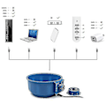 Miniatyrbilde 2 av 2: Alg Pet Feeding Bowl Dog Oppvarmet Vannbolle Henger Usb Lading