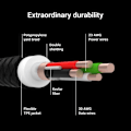 Miniatyrbillede 3 af 3: USB-C kabel - Green Cell - GC Ray - 200cm - Grøn LED - Hurtigopladning QC 3.0 sort