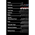 Miniatyrbild 2 av 4: Gaming mekaniskt tangentbord - Bruna mekaniska switchar - KEYCHRON Q10 - ANSI - RGB-bakgrundsbelysning
