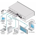 Miniatyrbillede 2 af 2: HDMI videokommunikator - Kramer Electronics - VS-411UHD - 4K Ultra HD - 8,91 Gbit/s - RS-232 IR Svart