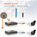 Miniatyrbillede 3 af 4: TENDA 6-Port 10/100M Desktop Switch, 4 PoE-porte, 2 Uplink-porte, 250m transmission, QoS Design, TEF1106P-4-63W
