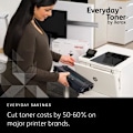 Miniatyrbillede 2 af 4: Cyan Xerox tonerpatron - HP Color LaserJet CP2025, CM2320 - Standard - Laser