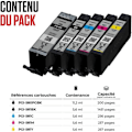 Pikkukuva 3 / 3: Ink cartridge - Generic - PGI-580/CLI-581 - Pack of 6 - Multi-colors - Compatible with Canon