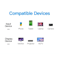 Miniatyrbillede 2 af 4: VENTION Micro HDMI til HDMI han til han 3D 1080P 1.4 version (1,5m)