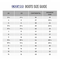 Miniatyrbillede 5 af 5: Sparco - 00129544NRRS - unisex slalom ankelstøvler 2022 Størrelse 44 Sort/rød bådsko, standard Svart röd 44