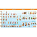 Miniatyrbillede 3 af 4: Bideleget - Nylabone - Wolf Dura Chew - Nylon - Gummi - Til mellemstore hunde
