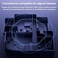 Pikkukuva 2 / 6: Tenda Reititin TX2L Pro Wi-Fi 6 AX1500 Mbps Gigabit Kaksoisbanda - Reititin