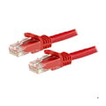 Pikkukuva 1 / 3: STARTEC 1,5 M CAT6 CABLE PUNAINEN