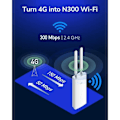 Pikkukuva 3 / 4: 4G LTE Modeemireititin - CUDY - LT400-Ulko - WiFi N300 - IP65 - Irrotettavat Antennit