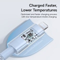 Pikkukuva 3 / 6: USB-C - Lightning -kaapeli, Nopea Lataus 20W, 2m - Baseus Gem (P10373001311-01) - Galaksinsininen