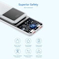 Pikkukuva 6 / 6: Langaton ulkoakku, USB-C, 2x USB, 2x USB, Micro-USB, PD22.5W, 10 000 mAh - Vention (FHKB0) - Musta