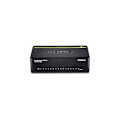 Miniatyrbild 3 av 3: TRENDNET TPE-2840WS 24-portars Hanterbar Ethernet-switch - 2 lager stöds - 1U hög - Rackmonterbar