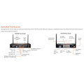 Pikkukuva 3 / 3: SONICWALL SonicWall TZ-sarja